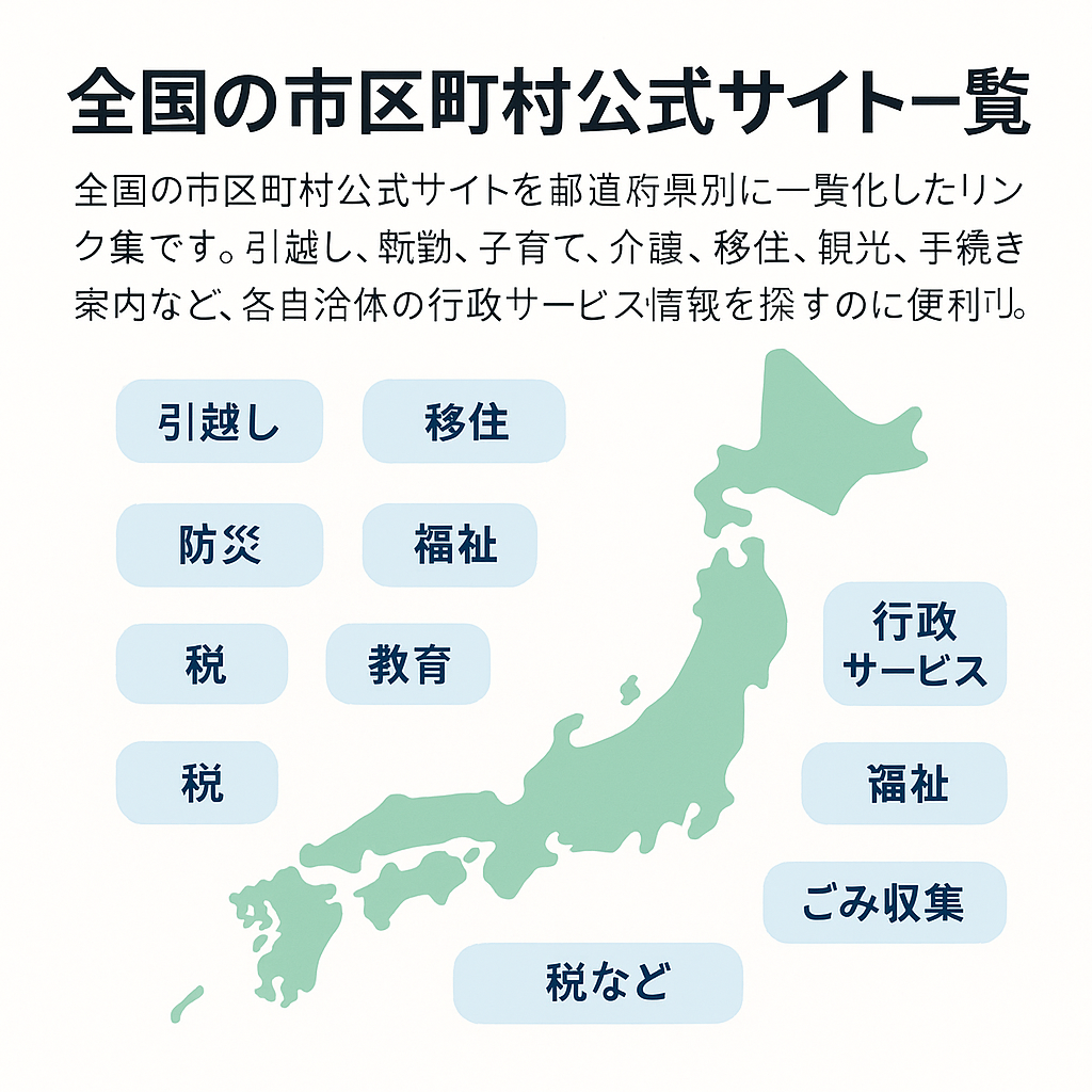 全国の市区町村公式サイト一覧