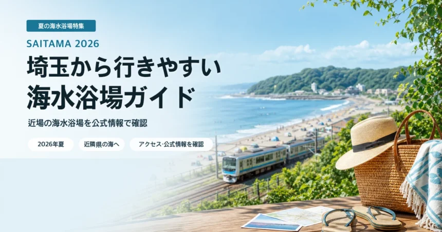 埼玉から近隣県の海へ向かう夏のルートをイメージした抽象イラスト