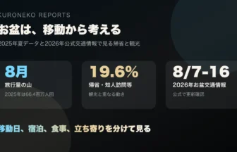 お盆の帰省と観光を公式データで考えるレポートのアイキャッチ