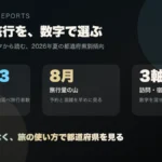 2026年夏休み旅行の都道府県別傾向を公式データで読むレポートのアイキャッチ