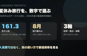 2026年夏休み旅行の都道府県別傾向を公式データで読むレポートのアイキャッチ