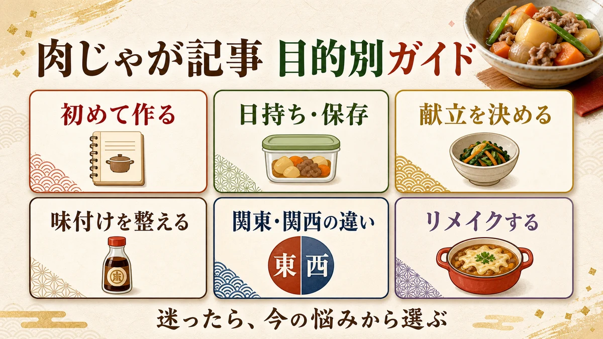 肉じゃが記事を目的別に選ぶためのガイド図解