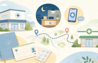 小児科、夜間休日診療、薬局、医療証、電話相談を地図でつないだ子どもの医療確認アイキャッチ