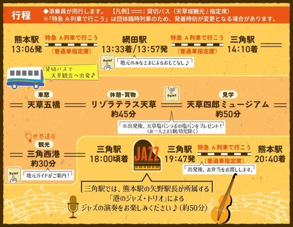 熊本駅発着の日帰りツアー行程表