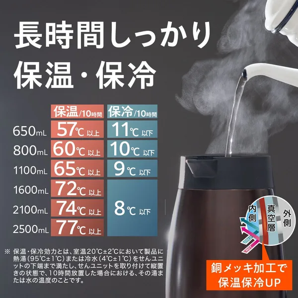 VARIUS 超軽量コンパクトステンレスポットの「長時間しっかり保温・保冷」に掲載された画像