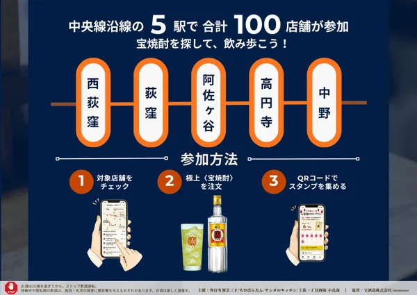 中央線沿線 宝探し飲み歩き2026、9月14日から5駅100店舗で開催の本文画像1