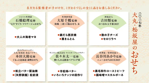 大丸・松坂屋のおためしおせち お品書き
