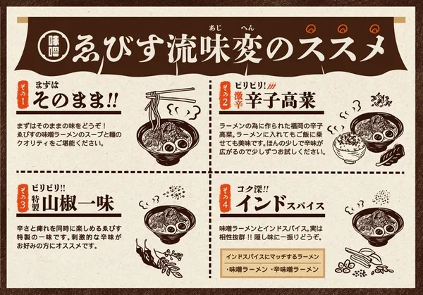 おすすめメニューの説明に掲載された画像（7枚目）
