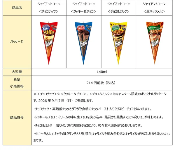 猫猫と解き明かす ザクザクの秘密キャンペーン