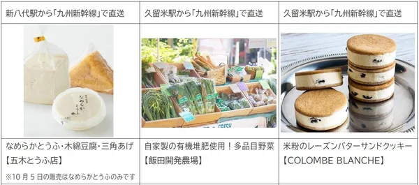 「はやっ!便とは」の説明に続いて掲載された画像