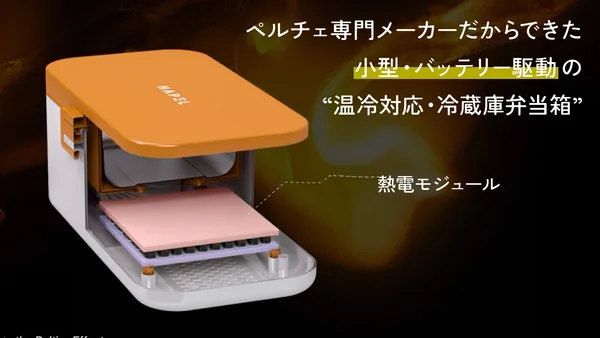 HAPEL温冷ランチボックス2026、3月30日までMakuakeで先行予約の本文画像3