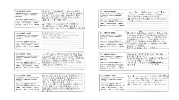 宿泊モニターの声を記した複数のアンケート用紙
