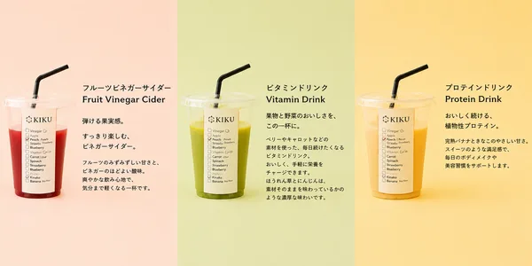 KIKU standの3カテゴリー