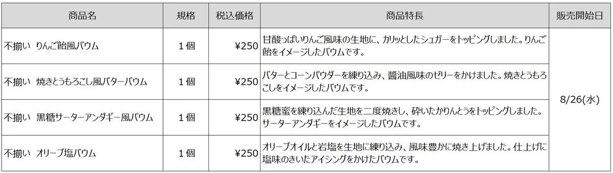 無印良品、みんなでつくるバウム4種を8月21日から先行発売のアイキャッチ