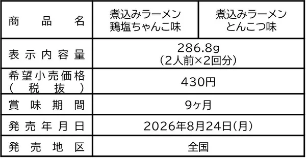 煮込みラーメン 鶏塩ちゃんこ味