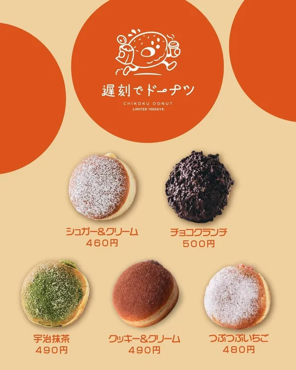 定番5種類のドーナツの紹介に掲載された画像