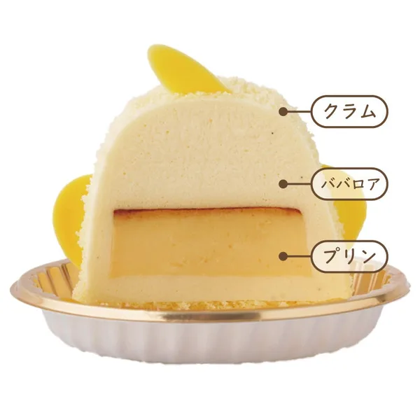 ぴよりんを切った断面に、外側から順にクラム、ババロア、プリンと名前が付けられている