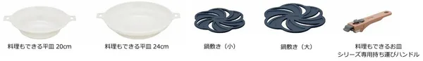 サーモス料理もできるお皿5点セット、8月21日に2種類を発売の本文画像2