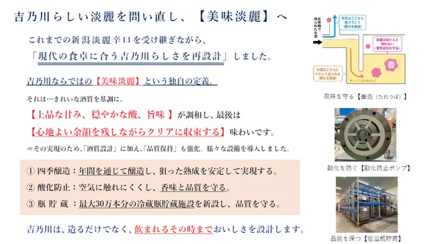 「「変わらないために、変わる。」新しい吉乃川をつなぐ、5つの刷新」に掲載された画像