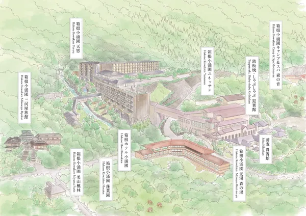 「箱根小涌園」施設概要に掲載された画像