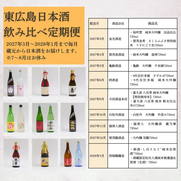 「概要」の見出しに続く画像
