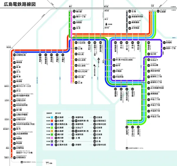 路線図