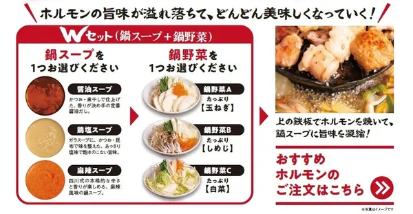 情熱ホルモンWの楽しみ方