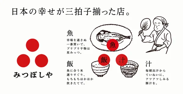 日本の幸せが三拍子揃った店