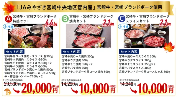 宮崎牛・宮崎ブランドポークの特別セットについての節に掲載された画像