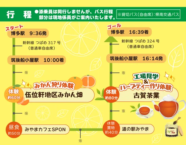 プレスリリースの「ツアー概要」の節に掲載された画像