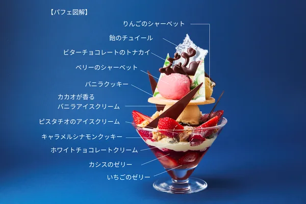 「パフェ パレドオール ノエル」に掲載された画像（2点目）