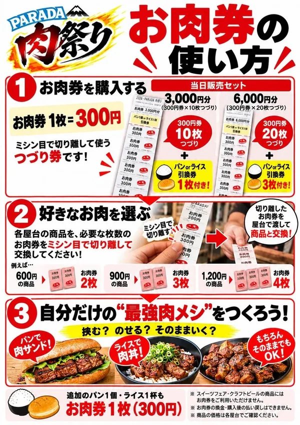 お肉券の使い方