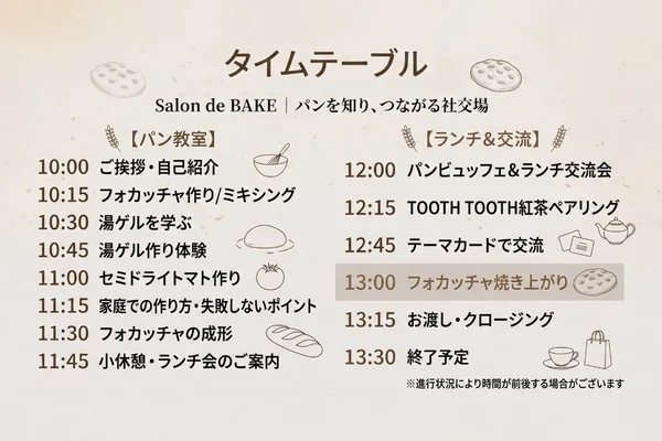 「『Salon de BAKE』当日の流れ」に掲載された画像
