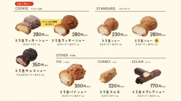 商品の価格を並べた節に掲載された画像