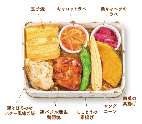 「食べ終わった後もお楽しみいただける缶」の節に掲載された画像