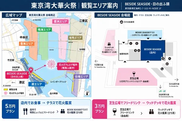 「プラン一覧」の節に掲載された画像