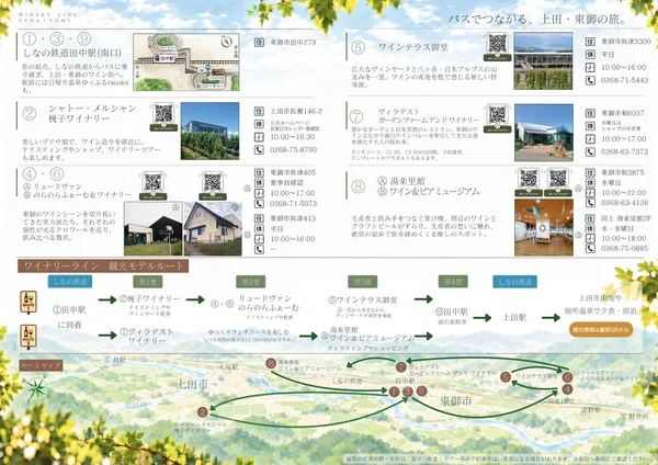 「上田・東御のワイナリーをつなぐ、新しい周遊ルート」の説明に掲載された画像
