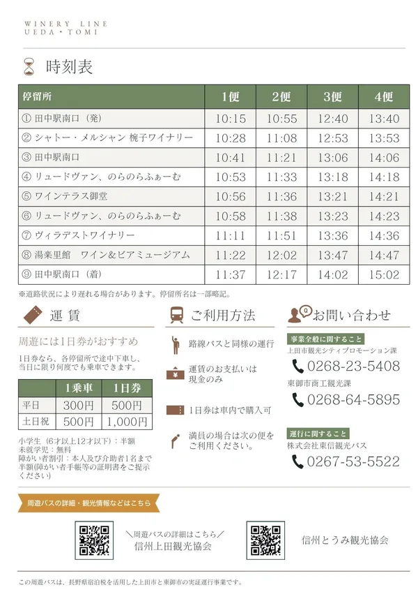 「途中下車しながら楽しめる1日4便」の説明に掲載された画像